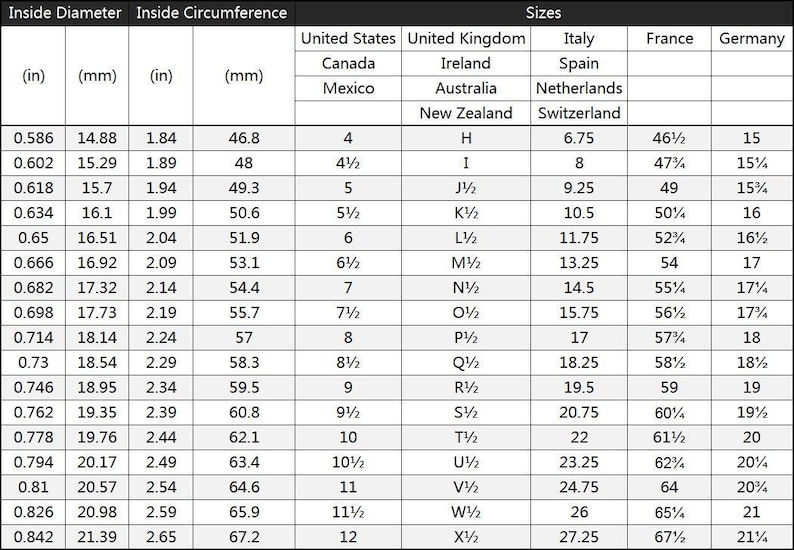 May include: A ring size conversion chart with measurements in inches and millimeters, and corresponding ring sizes for the United States, United Kingdom, Italy, France, and Germany. The chart includes sizes from 4 to 12.