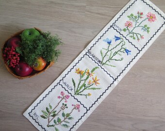 Puede incluir: Un camino de mesa blanco bordado con cinco diseños florales diferentes. Cada diseño está enmarcado con un borde negro y etiquetado con una palabra en azul. Las palabras son "Ryl", "Varlok", "Blåklöckor", "Nypon" y "Blåklöckor".