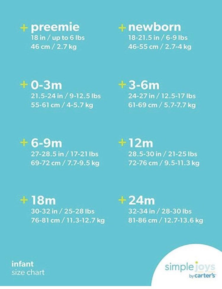 preemie first thanksgiving outfit