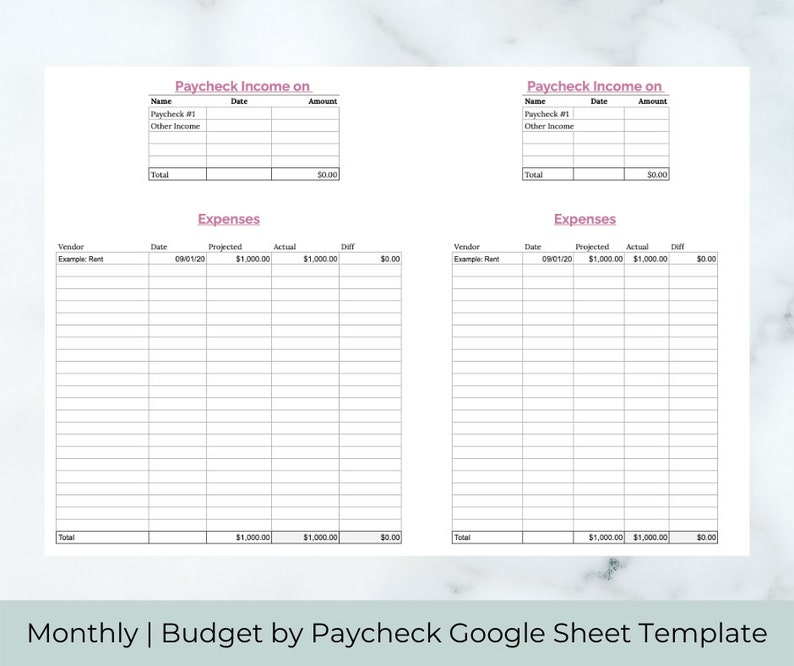 weekly budget template google sheets weekly budget template google sheets