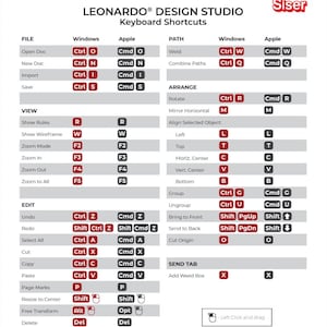K&ouml;nnte beinhalten: Eine wei&szlig;e Referenztabelle mit dem Titel Leonardo Design Studio Keyboard Shortcuts von Siser. Das Dokument listet Befehle f&uuml;r die Kategorien File, View, Edit, Path, Arrange und Send Tab auf und zeigt die entsprechenden Windows- und Apple-Tastenkombinationen.