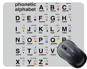 Mouse Pad Cool Phonetic Alphabet Square