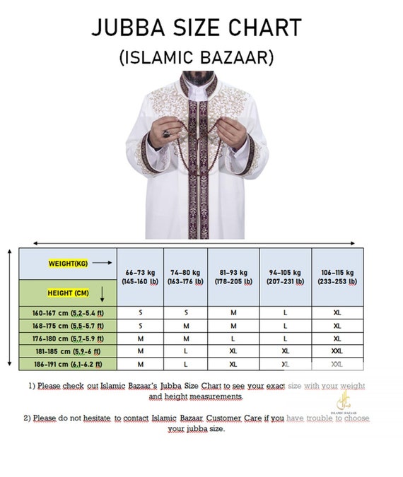 175 Pounds 185 Lbs Kg Weight Conversion Chart 15 Lbs In Kg Weight