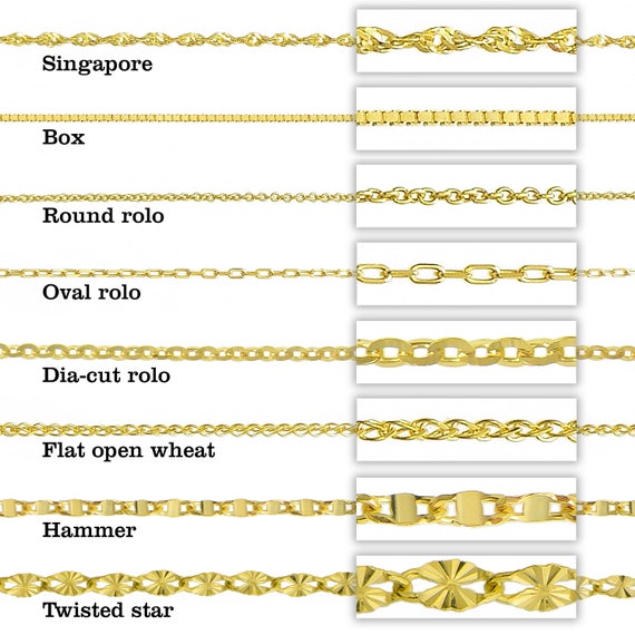 Gold chain style names discount