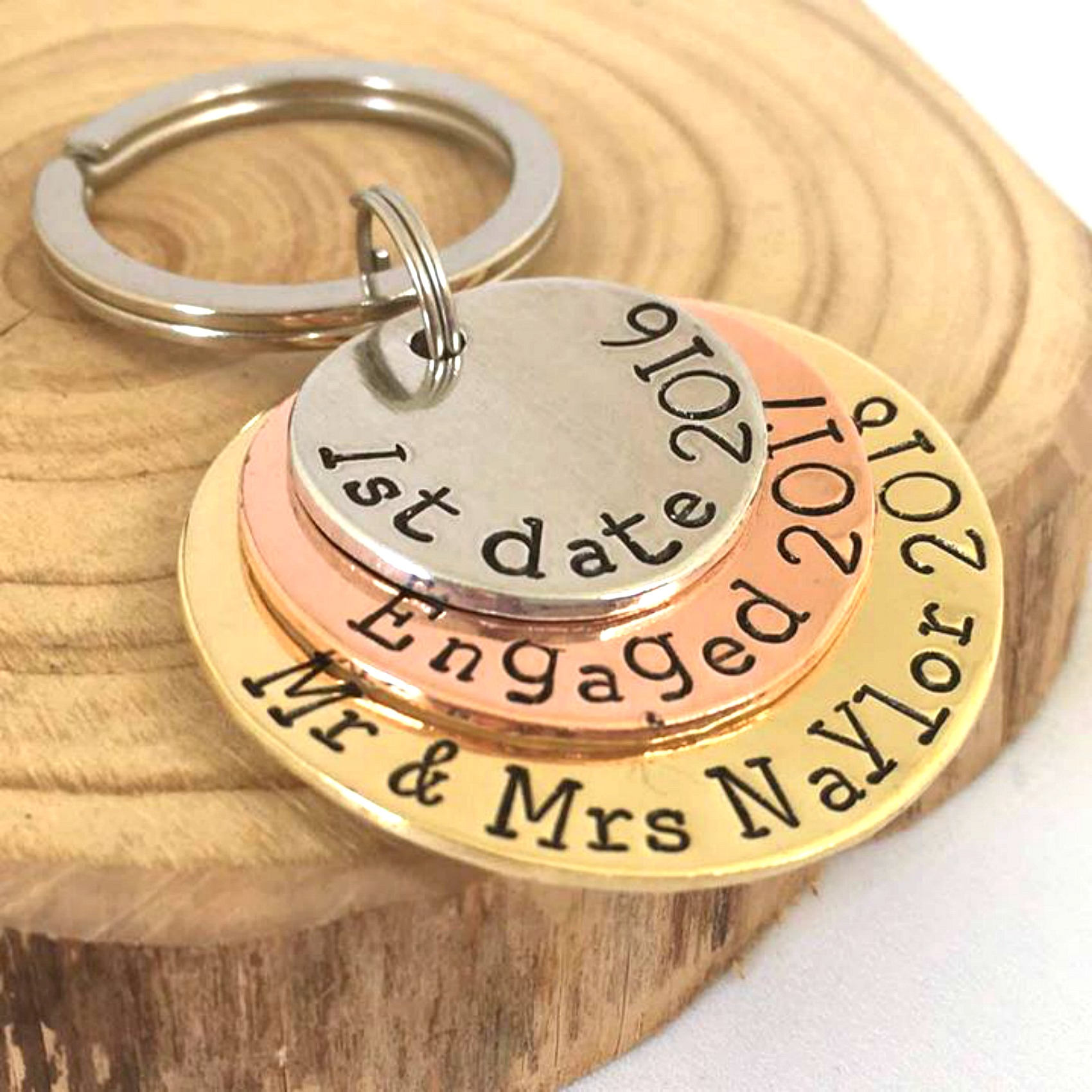 Groom Gift Wedding Gift for Groom Gifts for Groom Groom Etsy UK