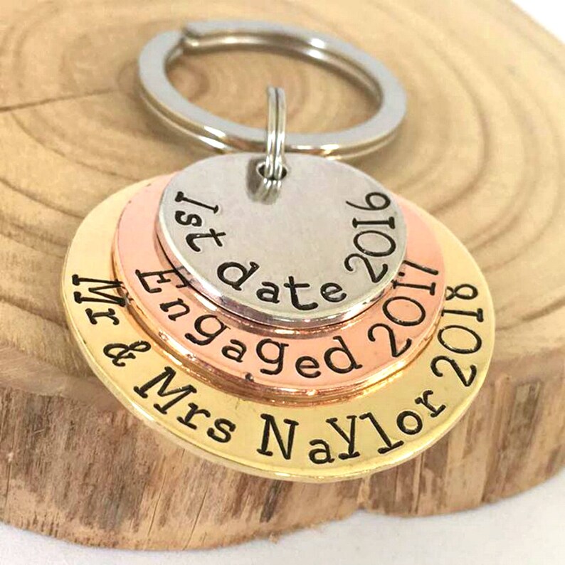 Groom Gift Wedding Gift for Groom Gifts for Groom Groom Etsy UK