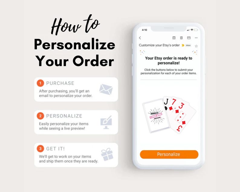 How To Personalize Your Order - 1.Purchase - 2.Personalize - 3.Get It!