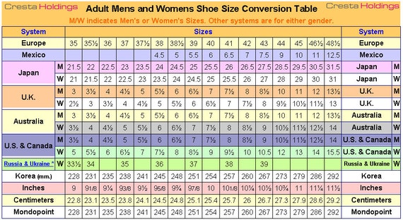 how to find shoe size in inches