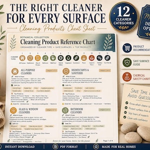Cleaning Products Cheat Sheet | What Cleaner to Use | Cleaning Products Chart – The Botanical Garden Collection