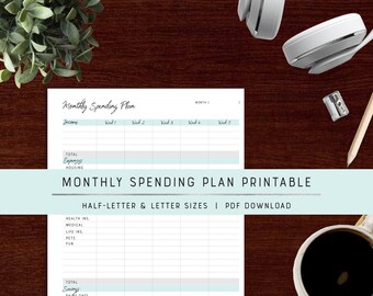 Monthly Budget | Personal Budget Planner | Entrepreneur | Irregular Income | Printable