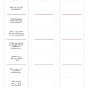 Peut inclure: Une fiche de travail imprimable intitulée Emotional Connection Prompts avec trois colonnes verticales. La première colonne liste huit questions, tandis que les deuxième et troisième colonnes sont intitulées Partner 1 et Partner 2, avec des lignes vides.