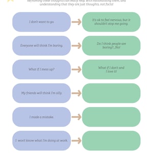 May include: A self-help worksheet titled "Reframing my Thoughts" with text in light purple and green bubbles. The worksheet addresses anxiety by reframing negative thoughts into positive ones. The title is in pink with yellow star accents.