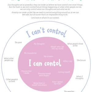 May include: A self-help diagram with text in green and black, titled "What we can control and what we can't control." The diagram is a circle divided into sections, listing items like "My thoughts" and "The future."