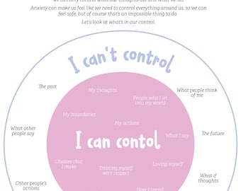 Hoja de trabajo del círculo de control / Ayuda para la ansiedad, herramienta para el desarrollo de la mentalidad