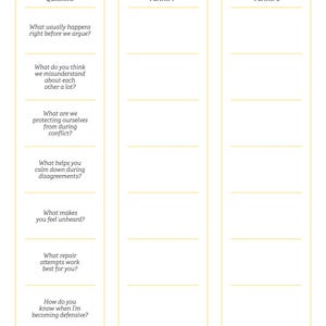May include: A white worksheet titled Conflict and Communication Prompts with three vertical columns. The first column lists eight questions about relationship dynamics, while the second and third columns are labelled Partner 1 and Partner 2.