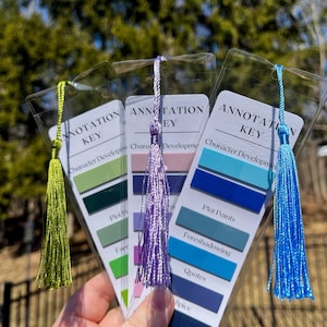 Annotation Key Bookmark