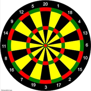May include: A standard dartboard with black, yellow, red, and green sections. The numbers 1 through 20 are printed around the board, with the bullseye in the center.