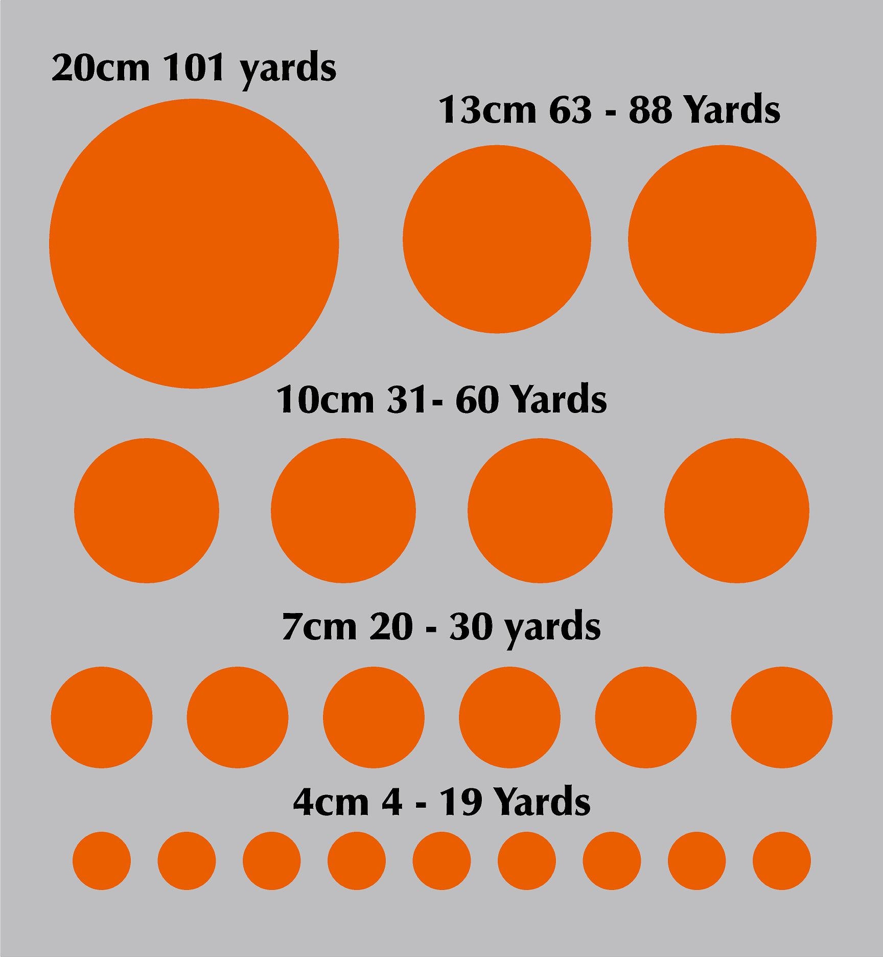 Orange Dot Stickers orange-dot-stickers