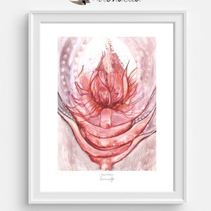 Root Chakra Art, Muladhara Chakra Painting, Meditation Room Decor, Chakra Art, Root Chakra Poster, Spiritual Art, Yoga Art, Chakra Healing
