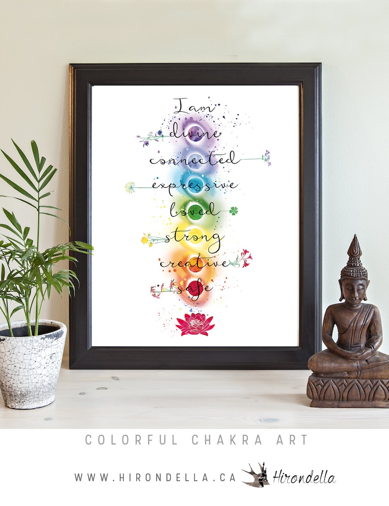 Colorful Chakra Poster, Chakra Wall Hanging, Chakra Wall Art, Chakra Art, Yoga Gift, Mindfulness Chakra Decor, Chakra Print, Meditation Deco image 3