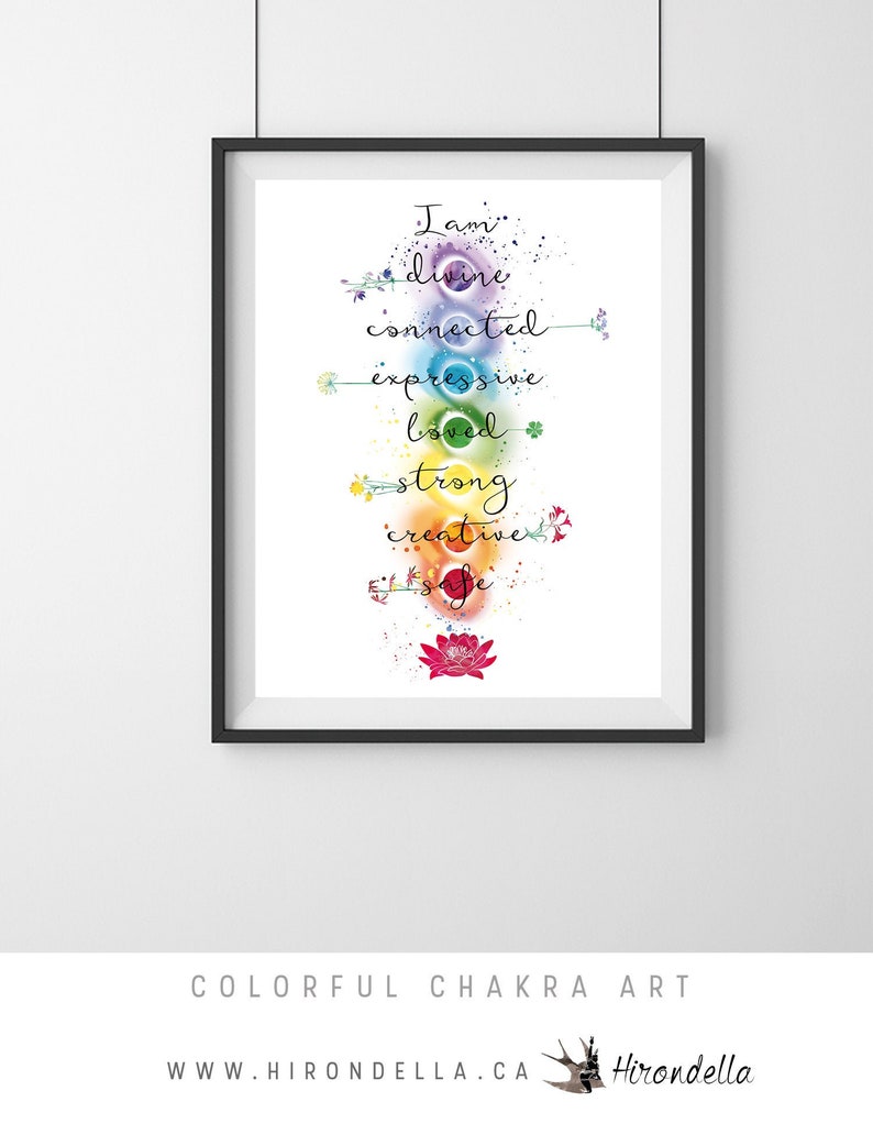 Colorful Chakra Poster, Chakra Wall Hanging, Chakra Wall Art, Chakra Art, Yoga Gift, Mindfulness Chakra Decor, Chakra Print, Meditation Deco image 1