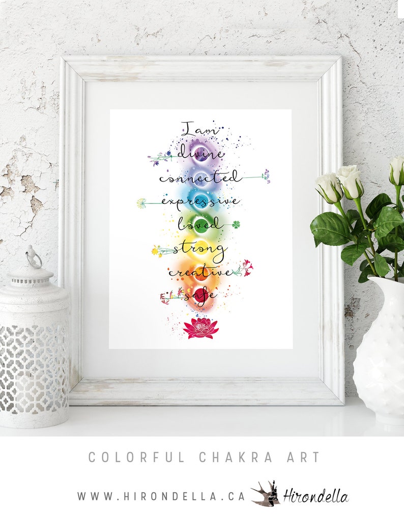 Colorful Chakra Poster, Chakra Wall Hanging, Chakra Wall Art, Chakra Art, Yoga Gift, Mindfulness Chakra Decor, Chakra Print, Meditation Deco image 5