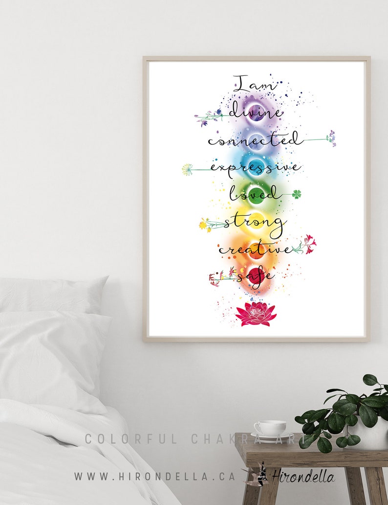 Colorful Chakra Poster, Chakra Wall Hanging, Chakra Wall Art, Chakra Art, Yoga Gift, Mindfulness Chakra Decor, Chakra Print, Meditation Deco image 4