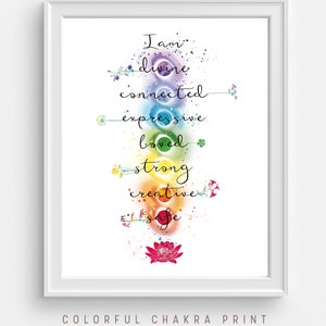 Colorful Chakra Poster, Chakra Wall Hanging, Chakra Wall Art, Chakra Art, Yoga Gift, Mindfulness Chakra Decor, Chakra Print, Meditation Deco image 2