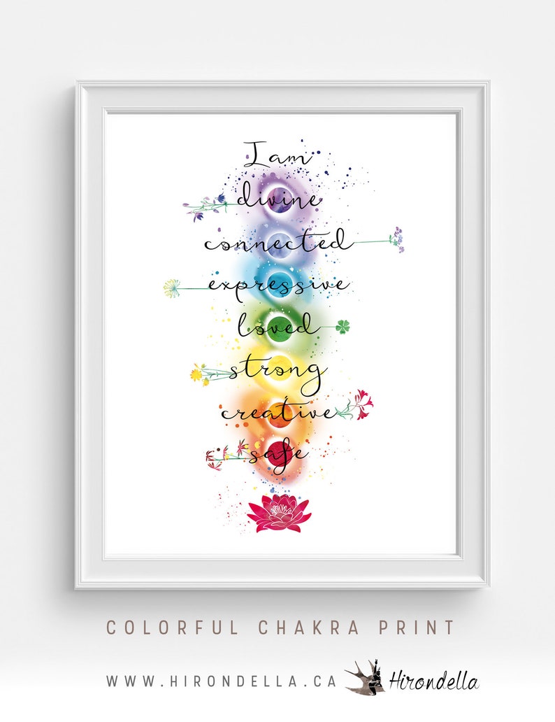 Colorful Chakra Poster, Chakra Wall Hanging, Chakra Wall Art, Chakra Art, Yoga Gift, Mindfulness Chakra Decor, Chakra Print, Meditation Deco image 2