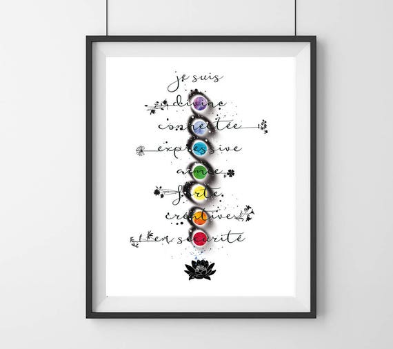 Charka Wall Hanging, Yoga Poster, Chakra Poster, Meditation Decor