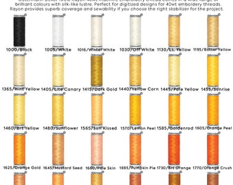 Gutermann Dekor Rayon Bordado a máquina 200 M Colores Múltiples