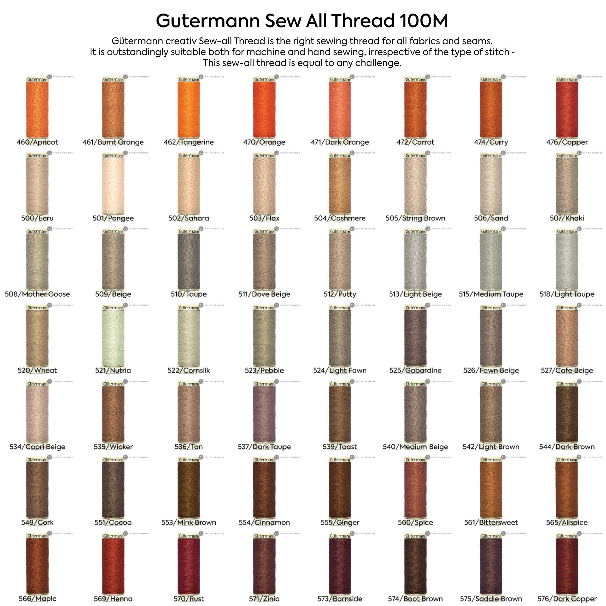 Burnt Thread Gutermann Sewing Thread Black Gutermann Sew-All Thread - 110 Yards Of ...