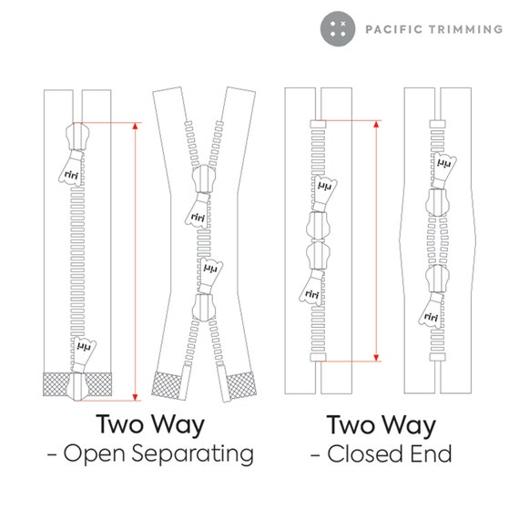 riri☺︎ Riri M4 et M6, dents noires mates bidirectionnelles