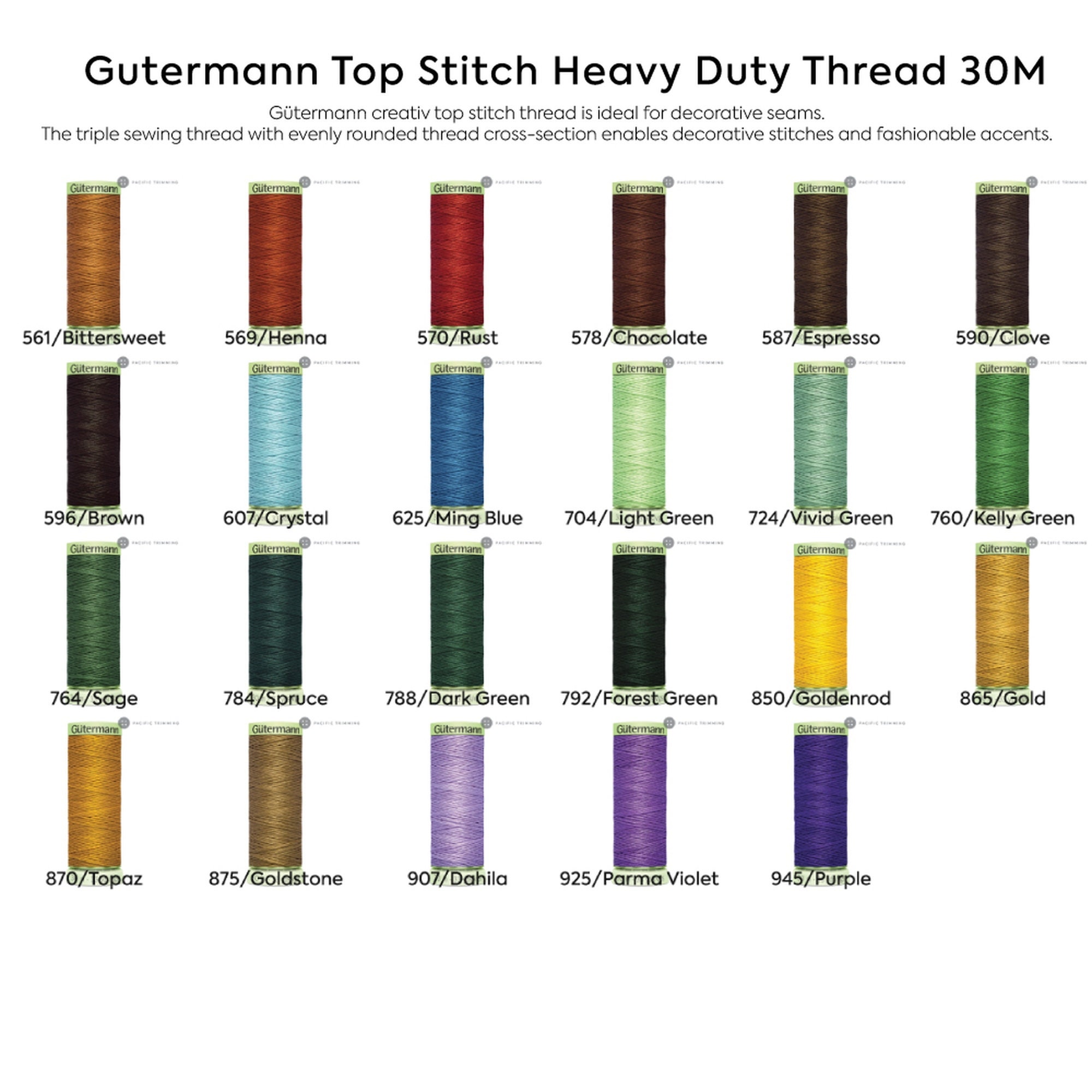 Gutermann 15wt Top Stitch Silk Thread 0810 Grape 30m/33yd