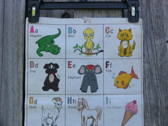 Abc Wall Hanging Chart