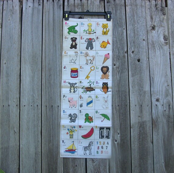 Abc Wall Hanging Chart