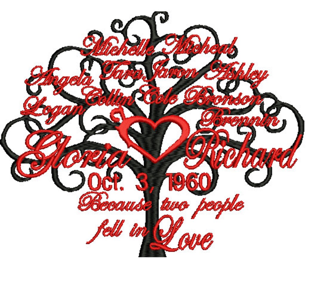 Family tree machine jessecmault design  etsy