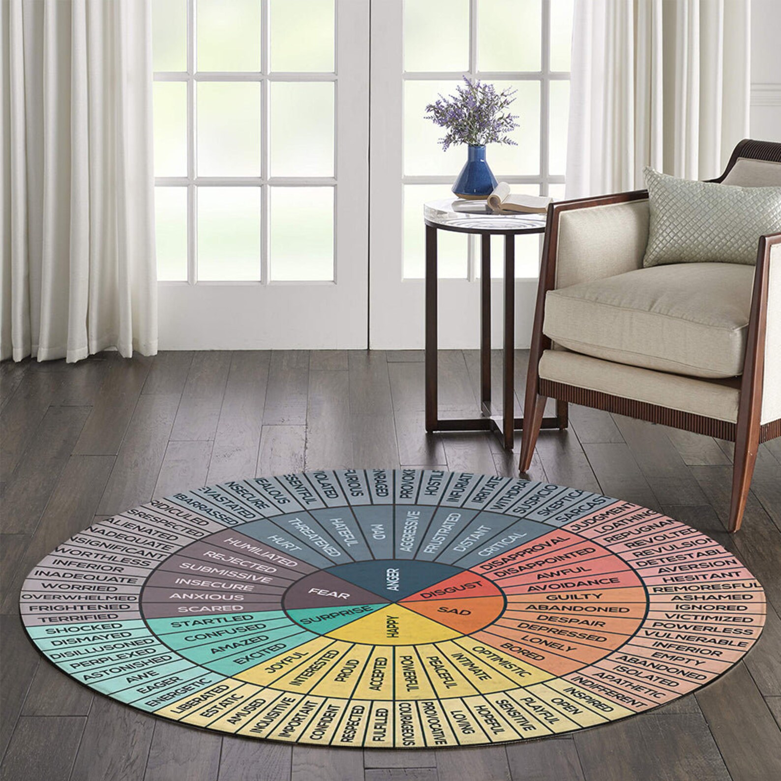 Feelings Wheel Round Rug Social Worker Round Rug Feelings Etsy