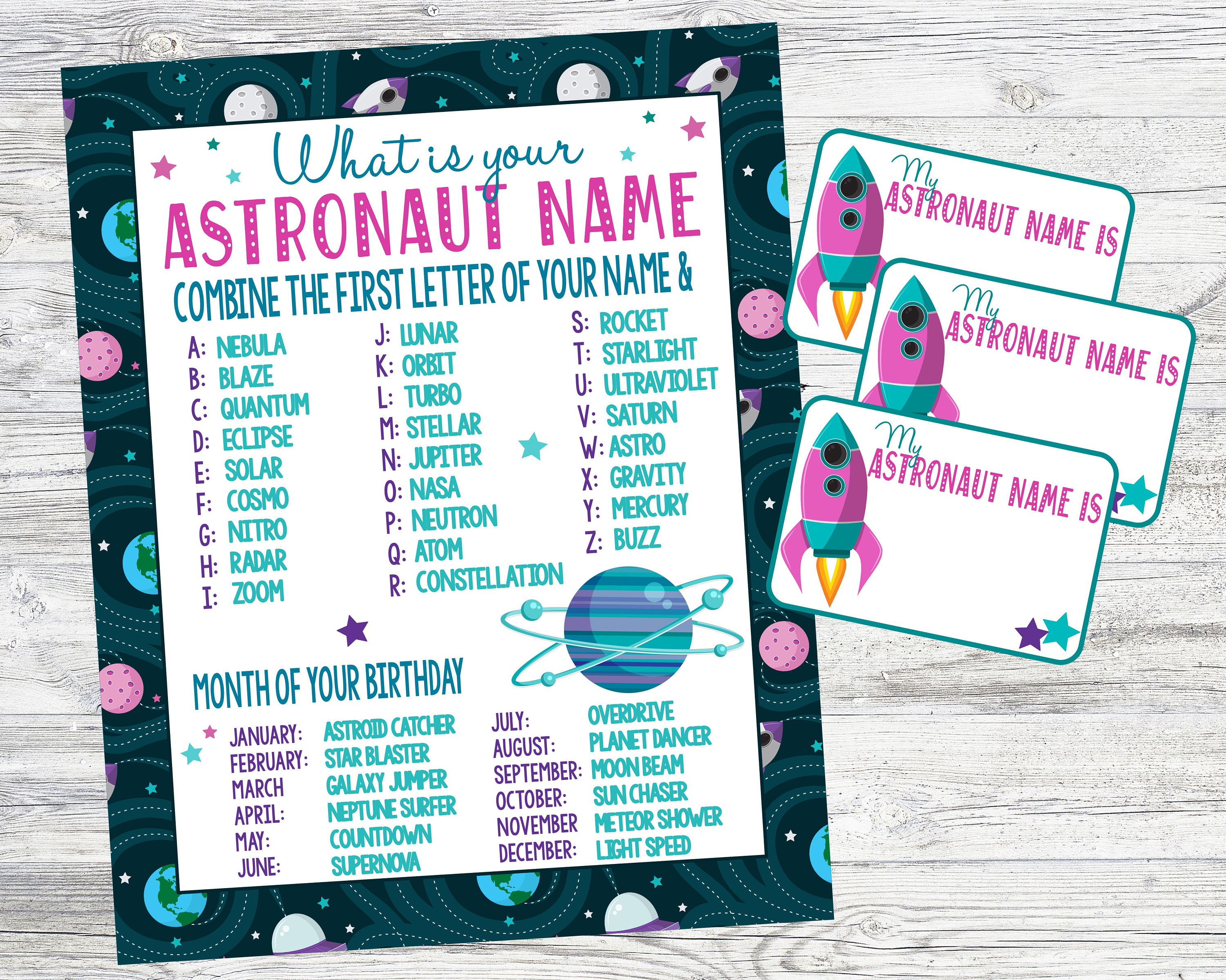 What Is Your Astronaut Name Printable Sign & Name Tags for Etsy