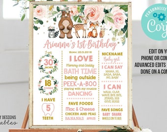 Póster editable de animales del bosque para el primer cumpleaños, letrero floral rosa ruborizado para niña, plantilla de descarga instantánea WODA1