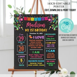 Fiesta First Birthday Chalkboard Poster Girl Fiesta 1st Birthday Milestone Fiesta Mexican theme Sign Digital EDITABLE Instant Download