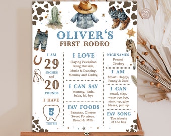Editable Cowboy Birthday Milestone Poster Cowboy My First Rodeo Party Stats Country Western Ranch Old Wild West TEMPLATE Instant Download