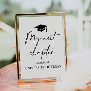 The Next Chapter Graduation Sign Printable Modern Grad Party Sign Editable Graduation Sign My Next Chapter Starts At Sign Instant Download
