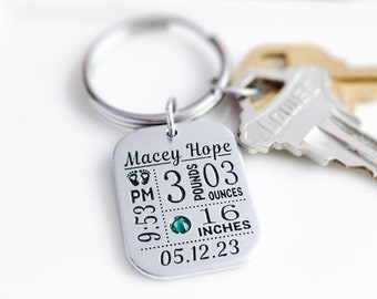 New Mom Gift | New Mom Keychain | First Time Dad Gift | Gift For New Mom | Baby Keychain | New Mom Gifts | New Mom Keychains | New Dad Gift