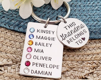 Personalized Grandma Keychain Gift for Grandmother Nana from Kids Grandkids Copper and Silver