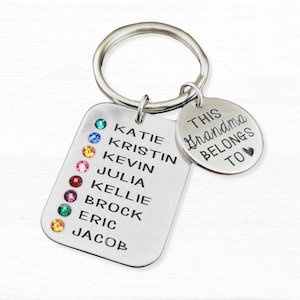 Grandma belongs to Keychain | Grandma Birthstone Keychain | Grandmother Gift | Gift Grandma | Birthstone KeyChain for Mom | Grandma Gift