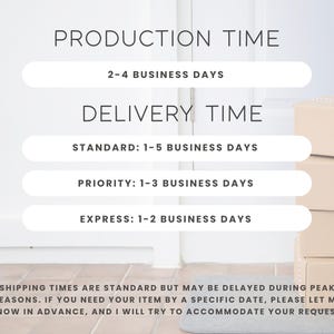 May include: A graphic display of production and delivery times with text reading PRODUCTION TIME 2-4 BUSINESS DAYS, DELIVERY TIME, STANDARD 1-5 BUSINESS DAYS, PRIORITY 1-3 BUSINESS DAYS, EXPRESS 1-2 BUSINESS DAYS, and a stack of cardboard boxes.