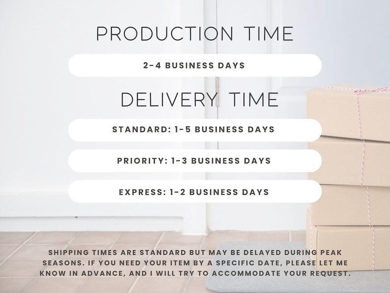 May include: A graphic display of production and delivery times with text reading PRODUCTION TIME 2-4 BUSINESS DAYS, DELIVERY TIME, STANDARD 1-5 BUSINESS DAYS, PRIORITY 1-3 BUSINESS DAYS, EXPRESS 1-2 BUSINESS DAYS, and a stack of cardboard boxes.
