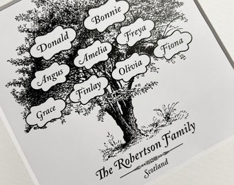 Your Family Tree Diagram Custom Personalized Minimalist Sleek Modern inset Frame for Mothers Day Gift or Grandma Family Heritage Gift