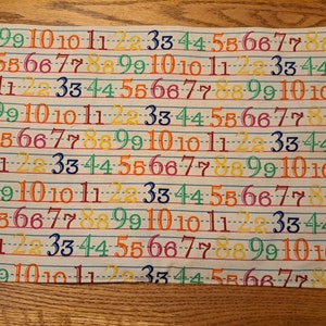 May include: A white fabric placemat with a repeating pattern of colorful numbers from 1 to 9. The numbers are arranged in rows and columns, resembling a school notebook page. The placemat has a light blue border.